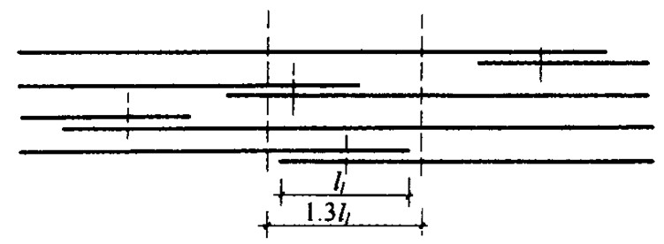 建筑工程鋼筋連接一般要求有哪些？插圖