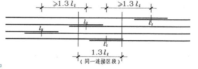 鋼筋的綁扎搭接、機(jī)械連接、焊接的區(qū)別插圖3