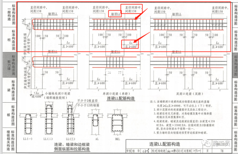 作為施工員梁板鋼筋驗(yàn)收咋驗(yàn)？插圖7