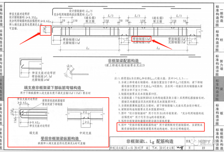 作為施工員梁板鋼筋驗(yàn)收咋驗(yàn)？插圖10