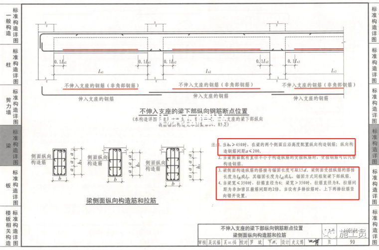 作為施工員梁板鋼筋驗(yàn)收咋驗(yàn)？插圖11