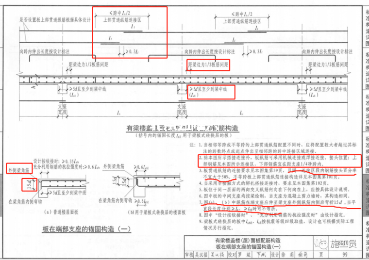 作為施工員梁板鋼筋驗(yàn)收咋驗(yàn)？插圖12