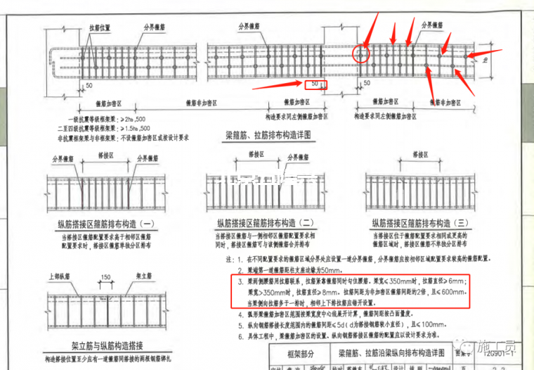 作為施工員梁板鋼筋驗(yàn)收咋驗(yàn)？插圖14