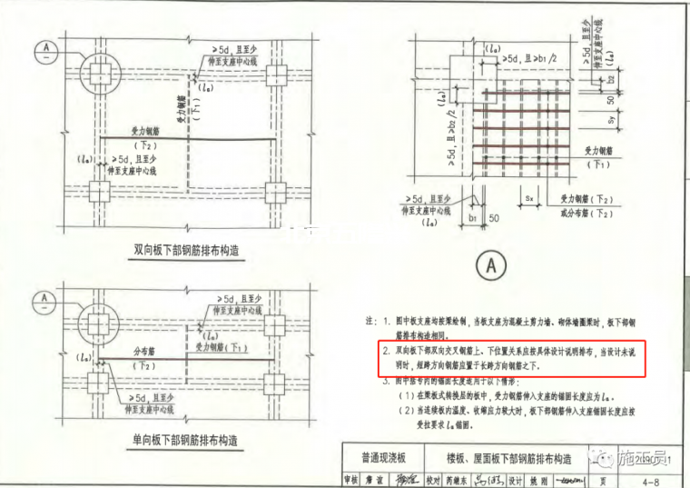 作為施工員梁板鋼筋驗(yàn)收咋驗(yàn)？插圖17