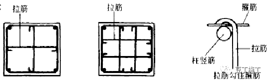 鋼筋綁扎要點大匯總插圖4