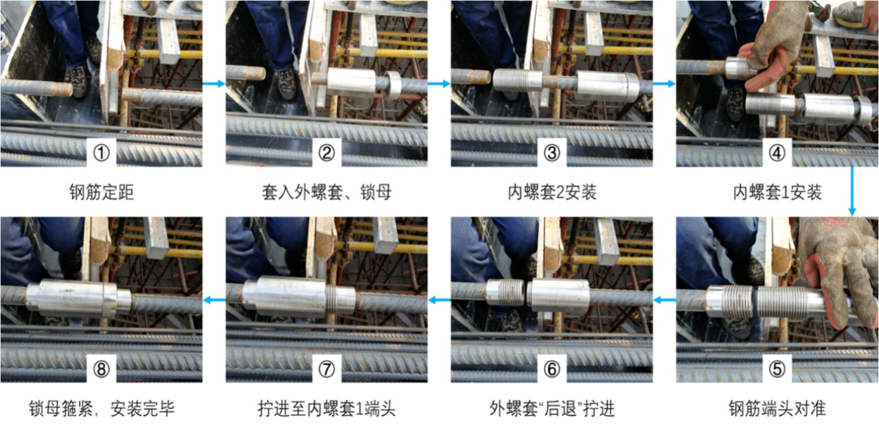 JGJ 107-2016鋼筋機械連接技術規(guī)程(文末附下載鏈接)插圖3